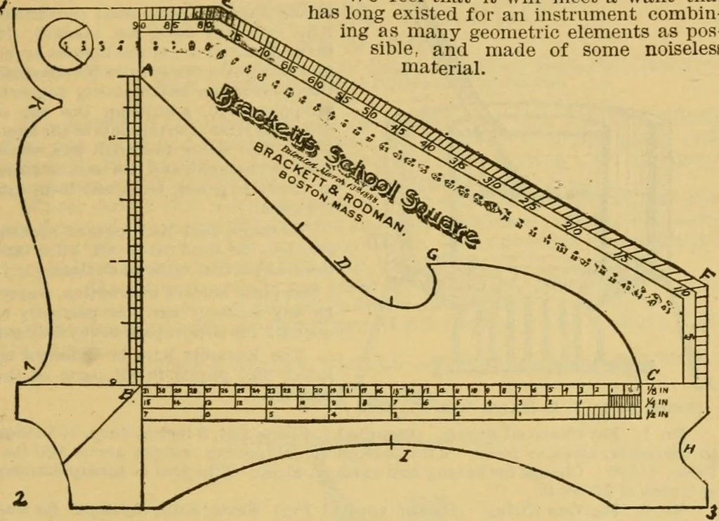 An illustration from Descriptive catalogue of artists' materials, draughting papers, tracing cloth, and mathematical instruments., 1898, leaf 363