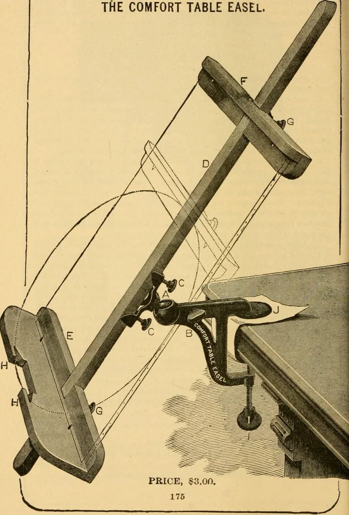 An illustration from Descriptive catalogue of artists' materials, draughting papers, tracing cloth, and mathematical instruments., 1898, leaf 368