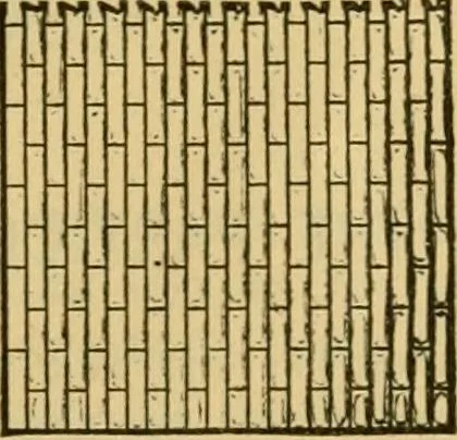 An illustration from Descriptive catalogue of artists' materials, draughting papers, tracing cloth, and mathematical instruments., 1898, leaf 371