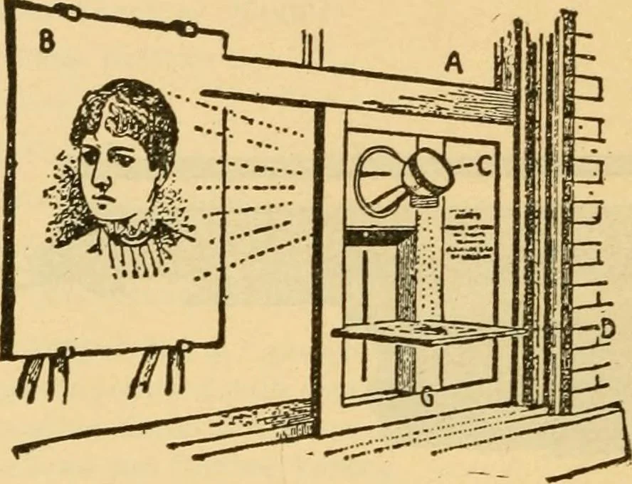 An illustration from Descriptive catalogue of artists' materials, draughting papers, tracing cloth, and mathematical instruments., 1898, leaf 386