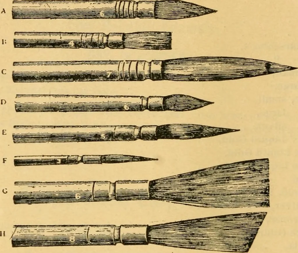 An illustration from Descriptive catalogue of artists' materials, draughting papers, tracing cloth, and mathematical instruments., 1898, leaf 52