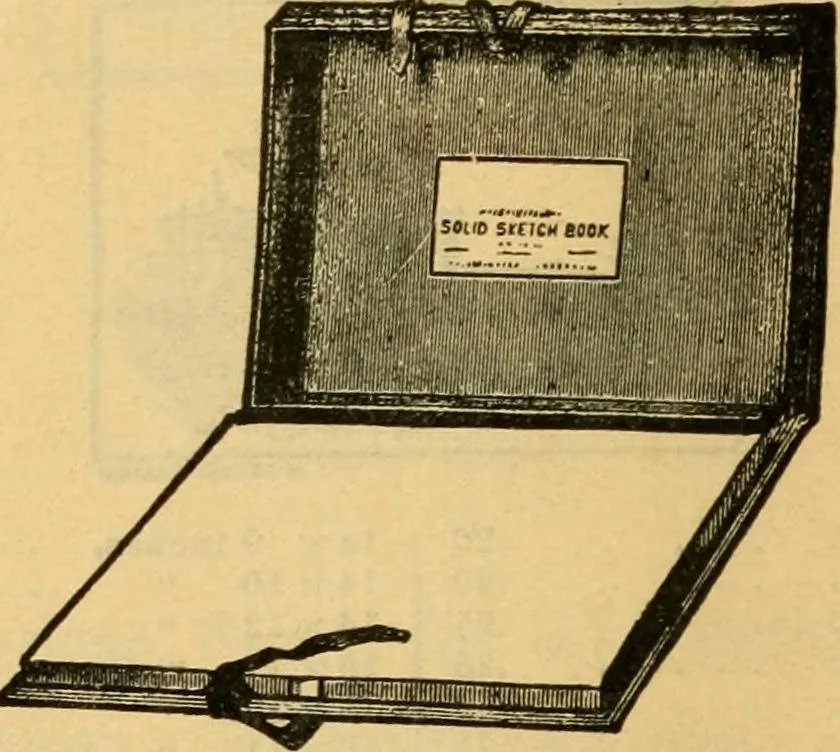 An illustration from Descriptive catalogue of artists' materials, draughting papers, tracing cloth, and mathematical instruments., 1898, leaf 62
