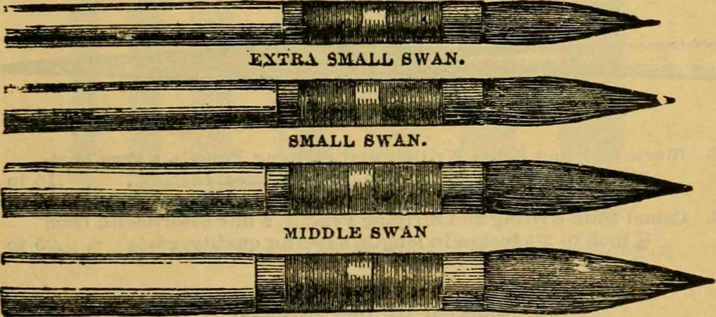 An illustration from Descriptive catalogue of artists' materials, draughting papers, tracing cloth, and mathematical instruments., 1898, leaf 65