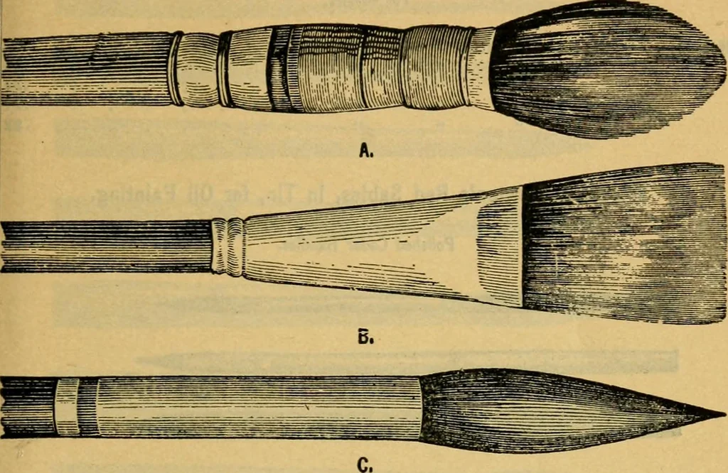 An illustration from Descriptive catalogue of artists' materials, draughting papers, tracing cloth, and mathematical instruments., 1898, leaf 73