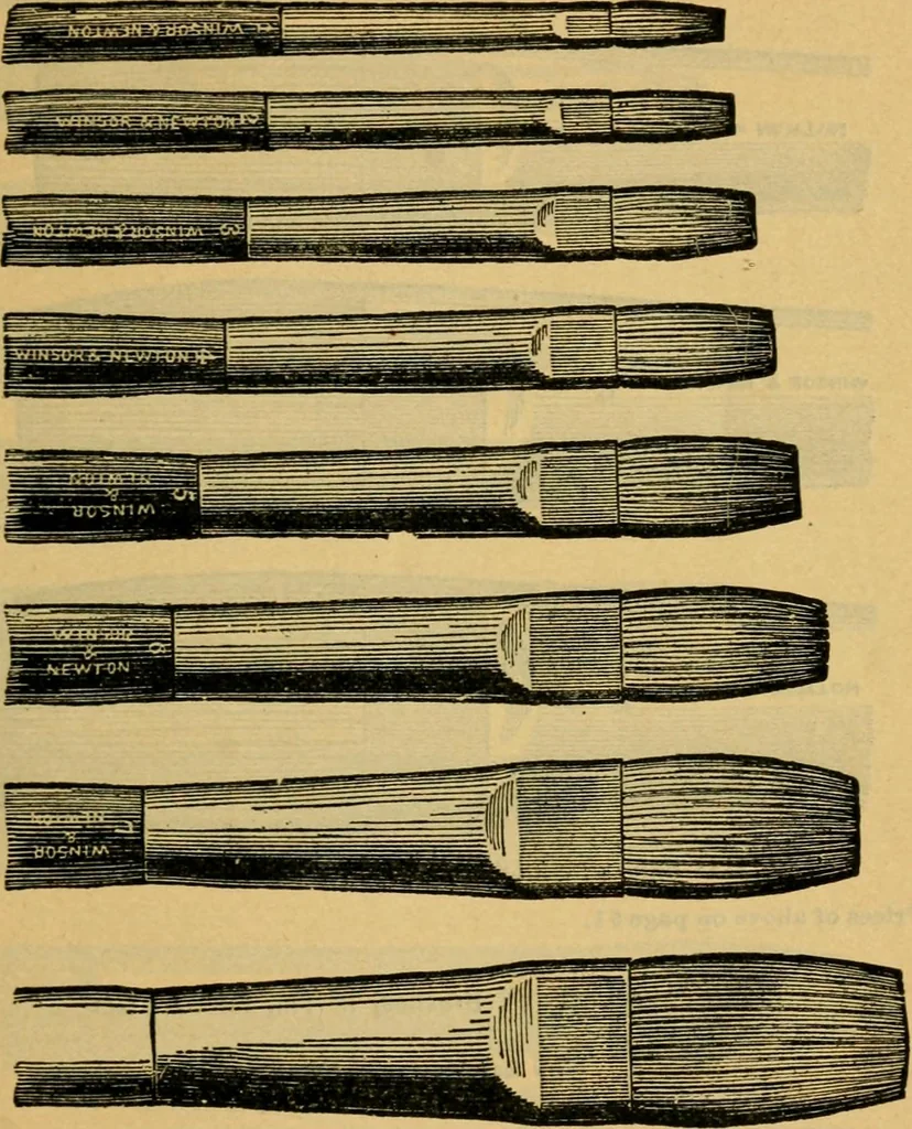 An illustration from Descriptive catalogue of artists' materials, draughting papers, tracing cloth, and mathematical instruments., 1898, leaf 77
