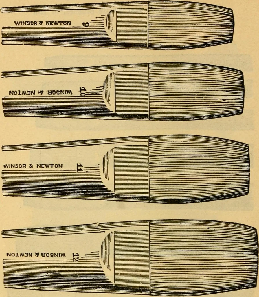An illustration from Descriptive catalogue of artists' materials, draughting papers, tracing cloth, and mathematical instruments., 1898, leaf 78