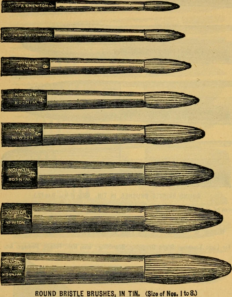 An illustration from Descriptive catalogue of artists' materials, draughting papers, tracing cloth, and mathematical instruments., 1898, leaf 79