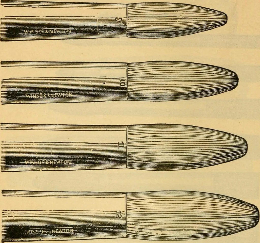 An illustration from Descriptive catalogue of artists' materials, draughting papers, tracing cloth, and mathematical instruments., 1898, leaf 80