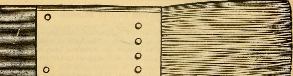 An illustration from Descriptive catalogue of artists' materials, draughting papers, tracing cloth, and mathematical instruments., 1898, leaf 82