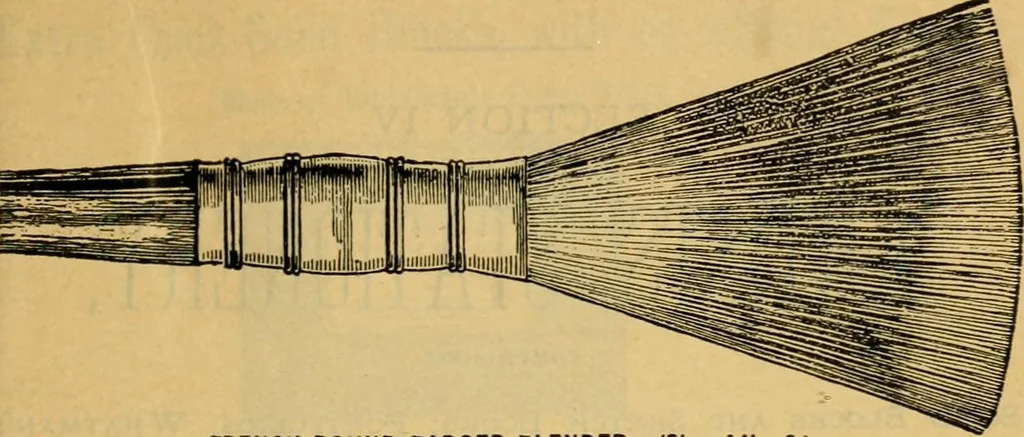 An illustration from Descriptive catalogue of artists' materials, draughting papers, tracing cloth, and mathematical instruments., 1898, leaf 83