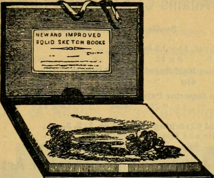 An illustration from Descriptive catalogue of artists' materials, draughting papers, tracing cloth, and mathematical instruments., 1898, leaf 85