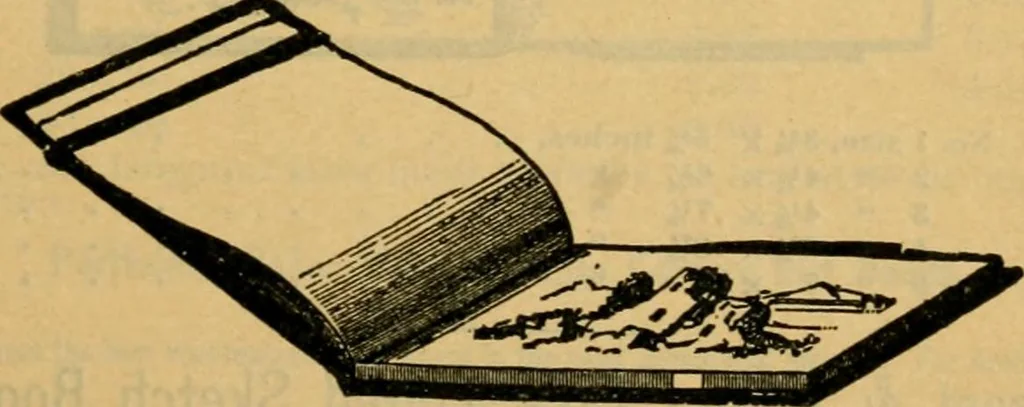 An illustration from Descriptive catalogue of artists' materials, draughting papers, tracing cloth, and mathematical instruments., 1898, leaf 85