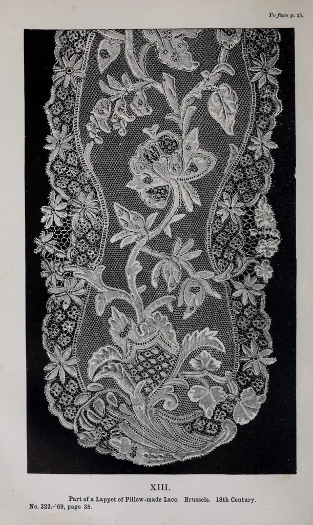 An illustration from A descriptive catalogue of the collection of lace in the South Kensington Museum, 1881, leaf 108