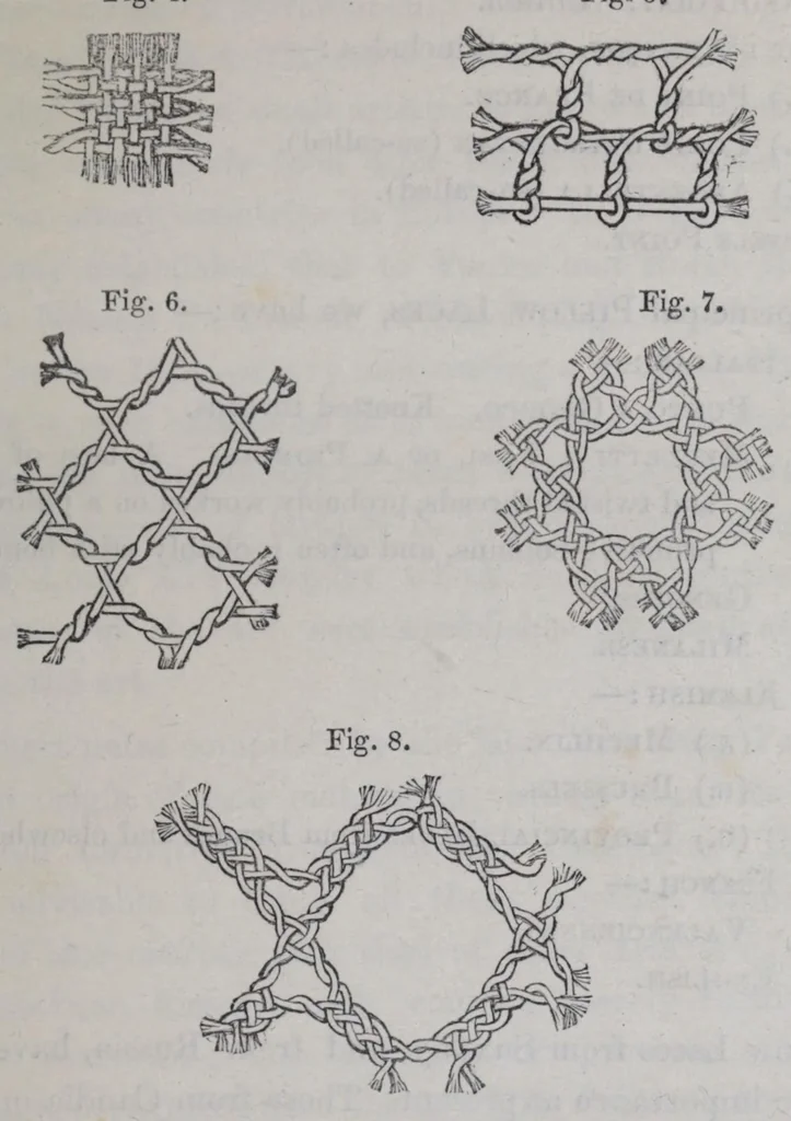 An illustration from A descriptive catalogue of the collection of lace in the South Kensington Museum, 1881, leaf 31
