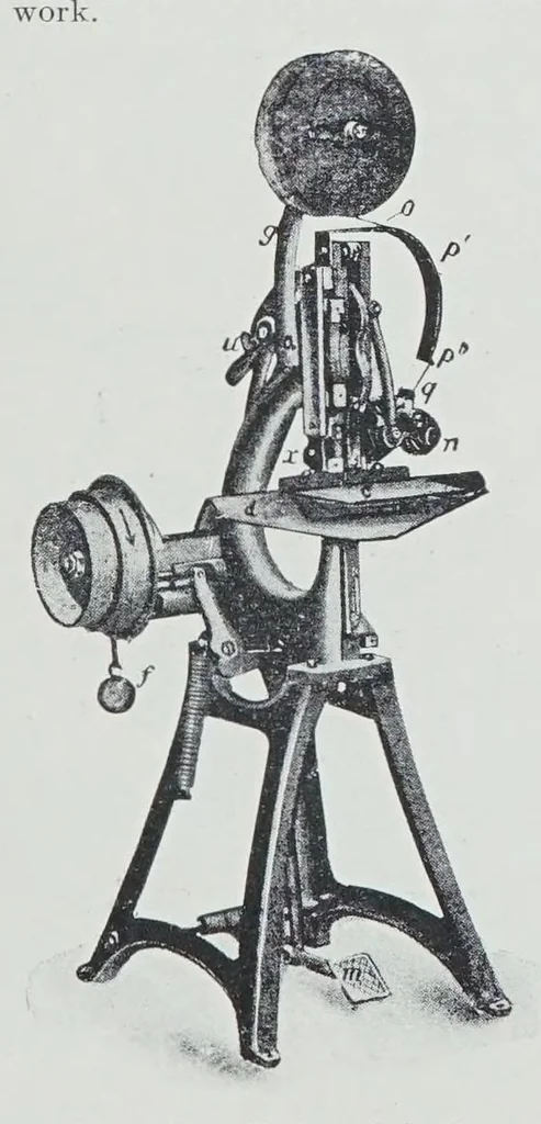 An illustration from Descriptive catalogue and price list of wood furniture, cylinder presses and job presses, cutters, die presses, punching machinery, stitching and sewing machines, paging and numbering machines, scoring and perforating machines, and all supplies for the printer, bookbinder, and all allied trades, 1910, leaf 127