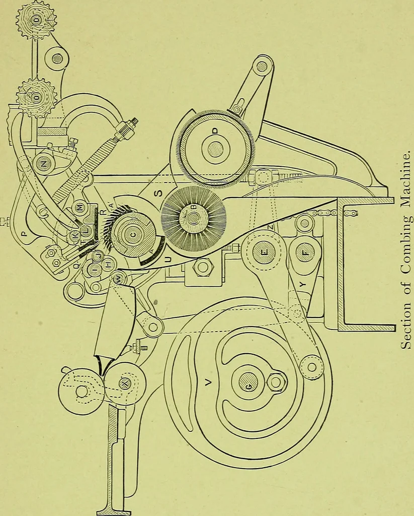 An illustration from Descriptive catalogue with directions for setting, care and use of combing machinery manufactured by the Whitin Machine Works : manufacturers of cotton machinery, Whitinsville, Mass., U.S.A, 1902, leaf 24