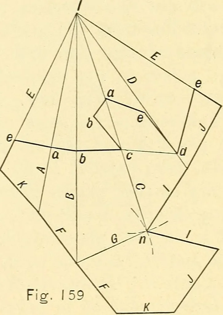 An illustration from Descriptive geometry, 1909, leaf 102
