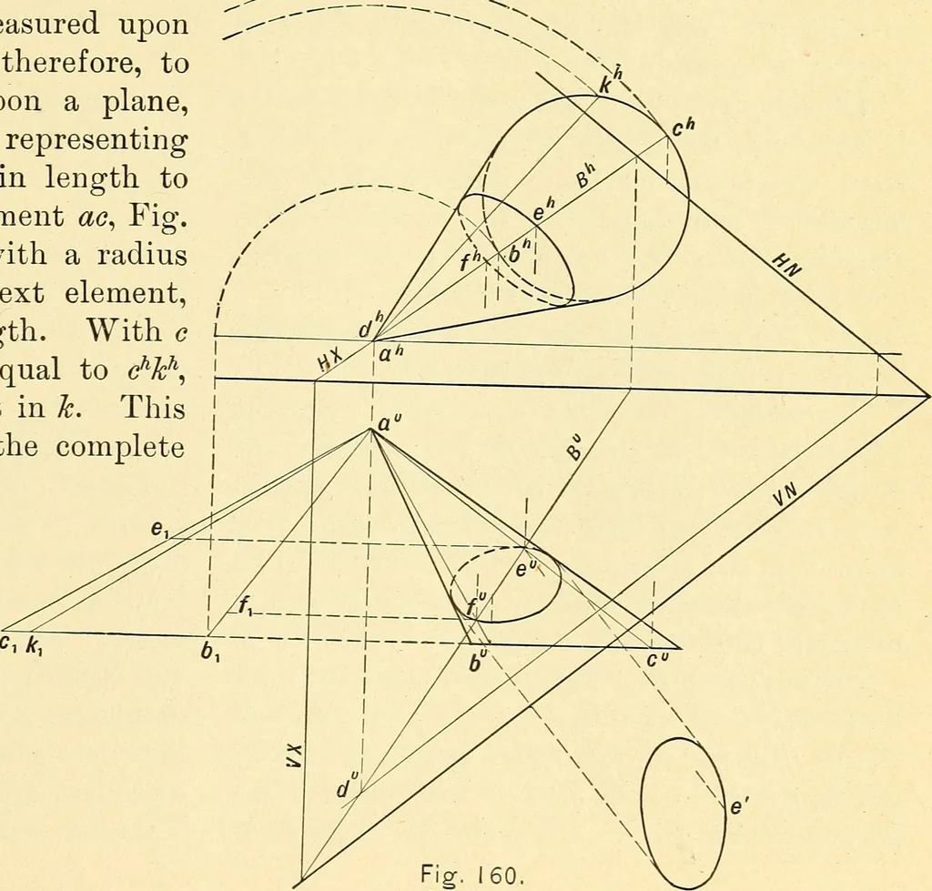 An illustration from Descriptive geometry, 1909, leaf 104