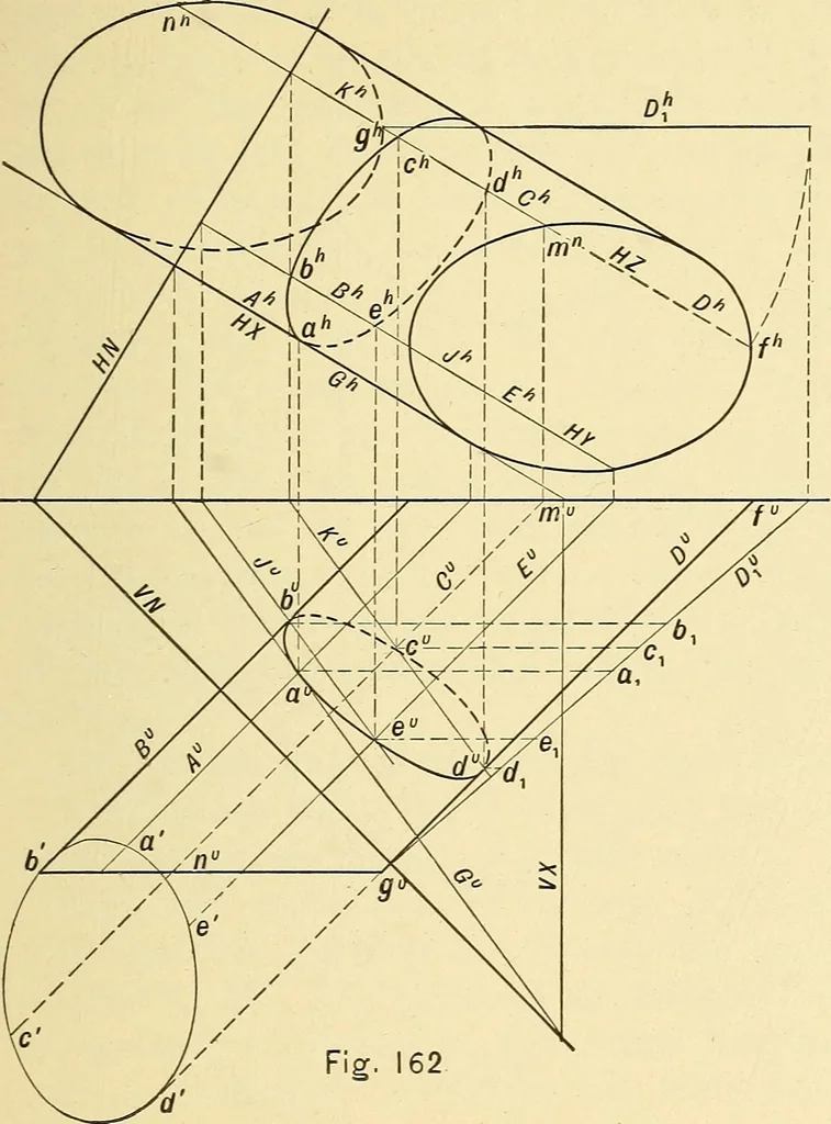 An illustration from Descriptive geometry, 1909, leaf 106