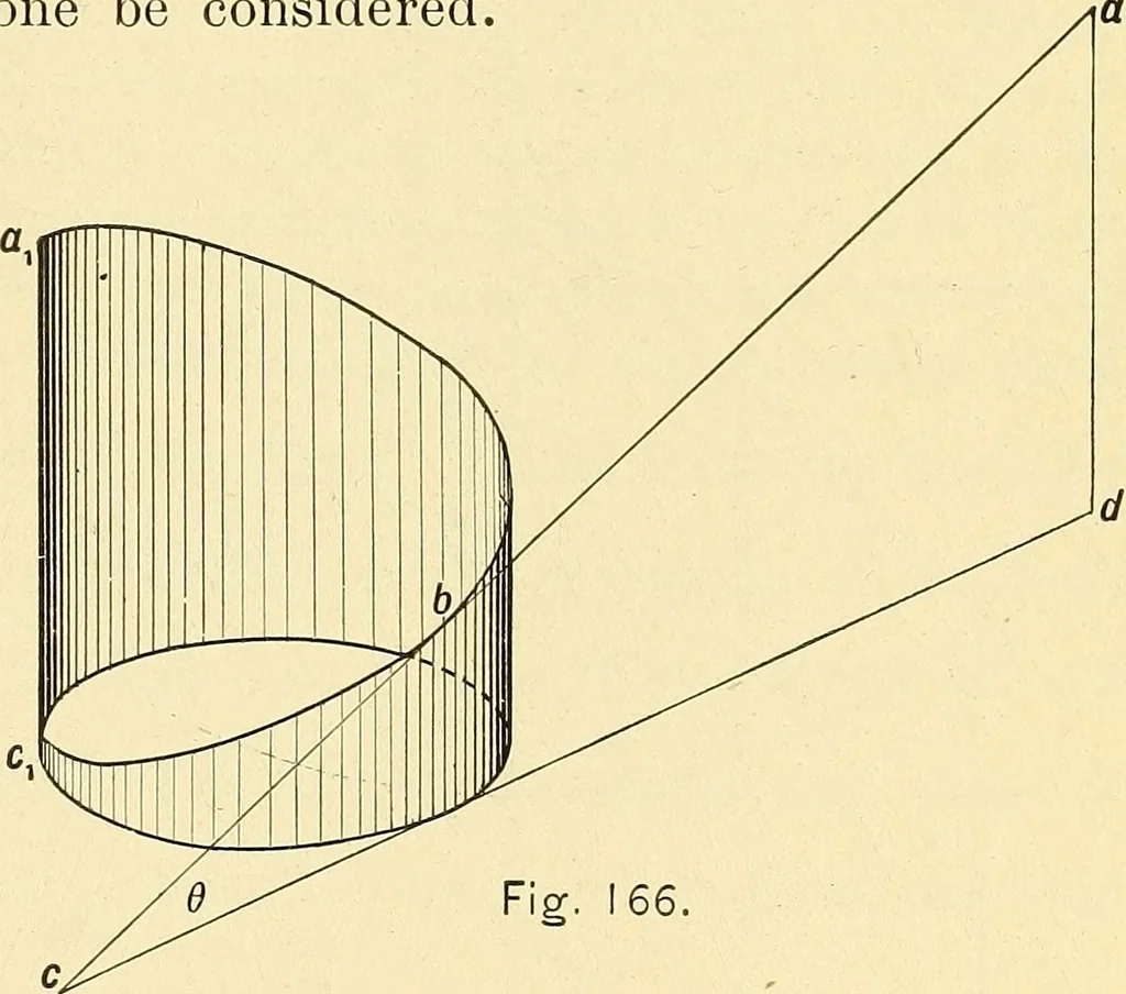 An illustration from Descriptive geometry, 1909, leaf 110