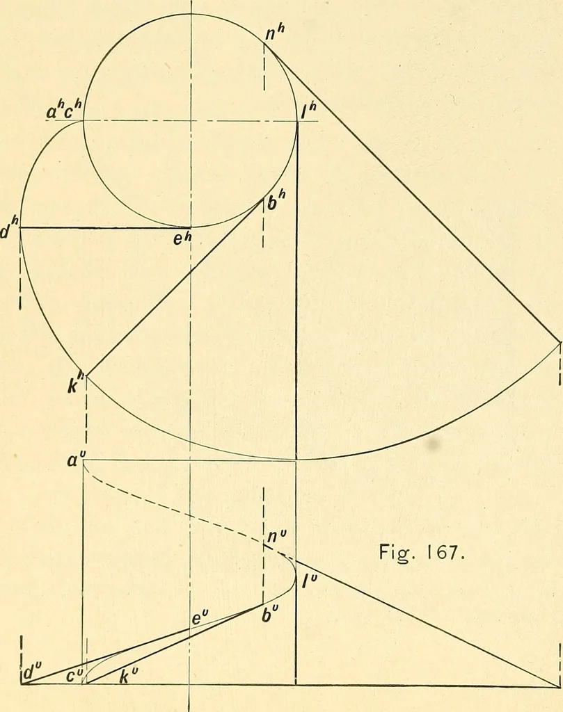 An illustration from Descriptive geometry, 1909, leaf 111