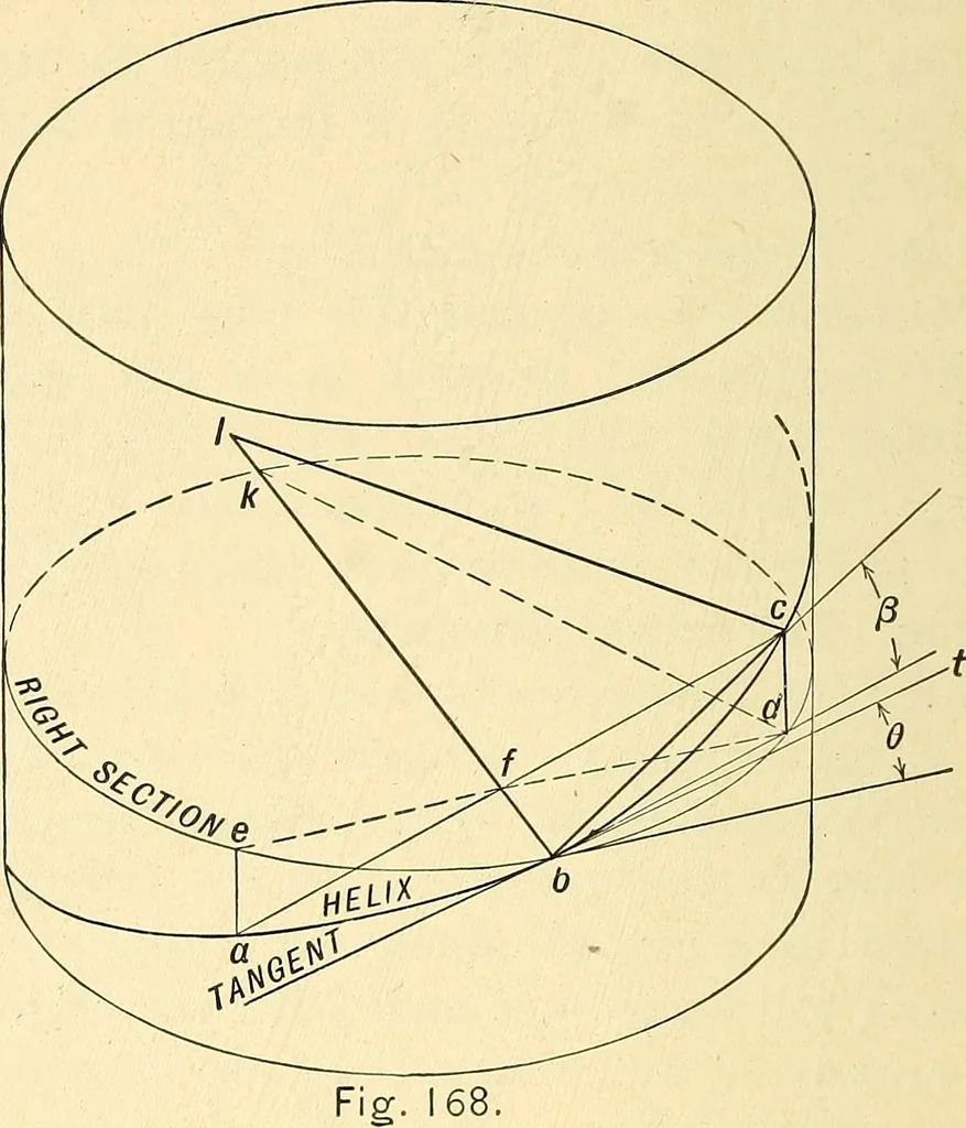 An illustration from Descriptive geometry, 1909, leaf 111
