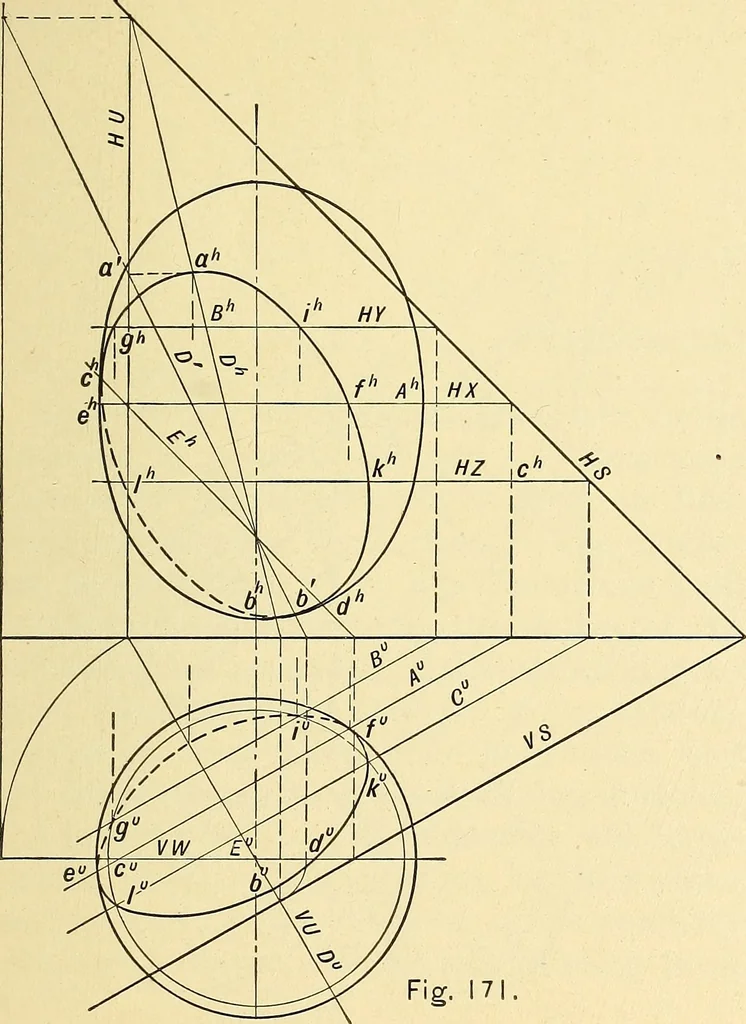 An illustration from Descriptive geometry, 1909, leaf 114
