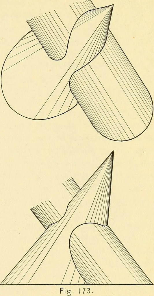 An illustration from Descriptive geometry, 1909, leaf 118