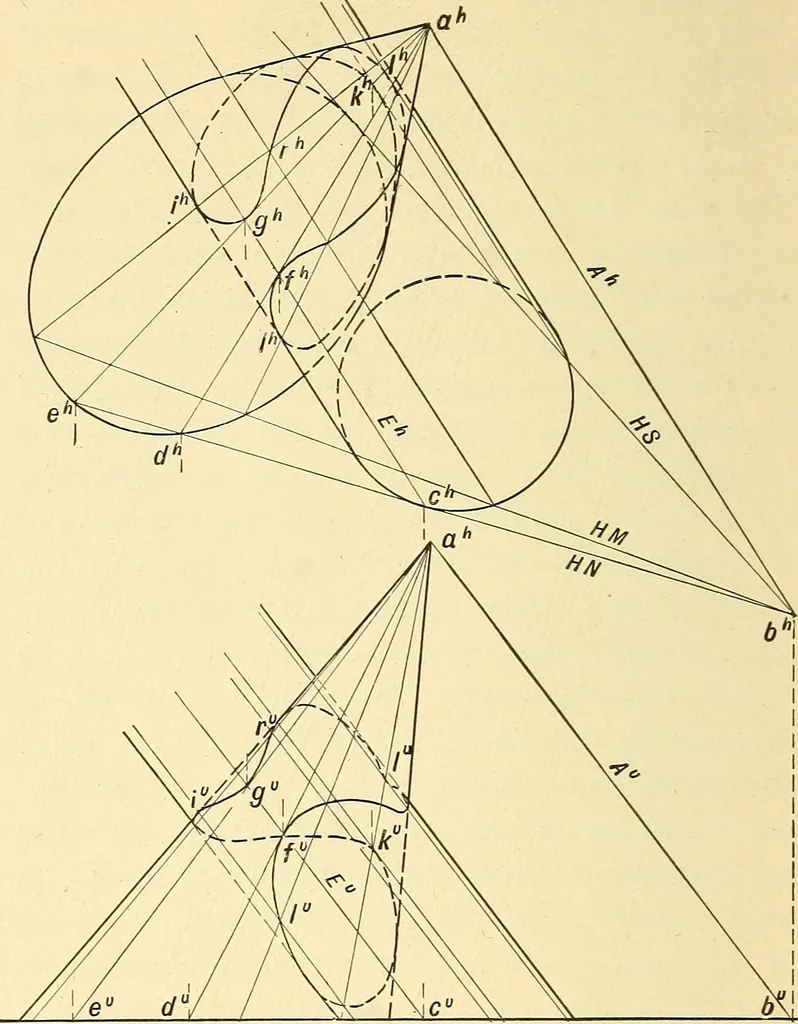 An illustration from Descriptive geometry, 1909, leaf 119