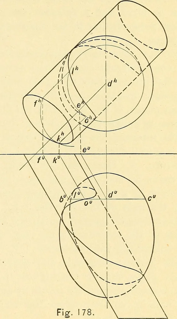 An illustration from Descriptive geometry, 1909, leaf 122