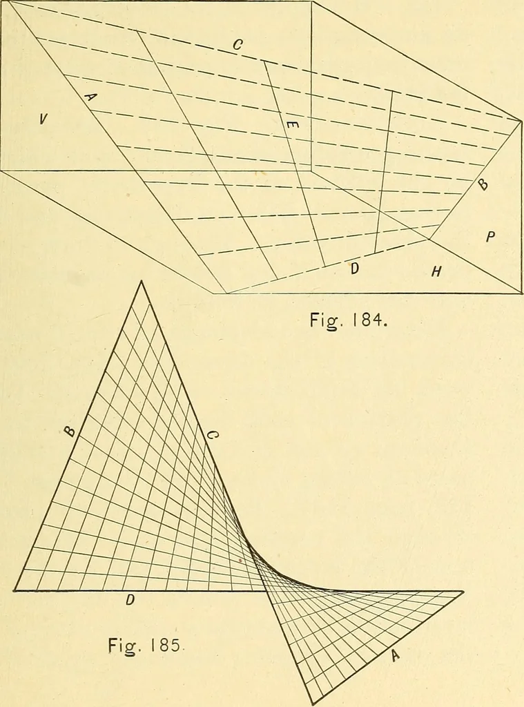 An illustration from Descriptive geometry, 1909, leaf 132