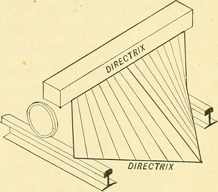 An illustration from Descriptive geometry, 1909, leaf 132