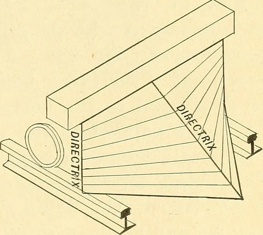 An illustration from Descriptive geometry, 1909, leaf 132