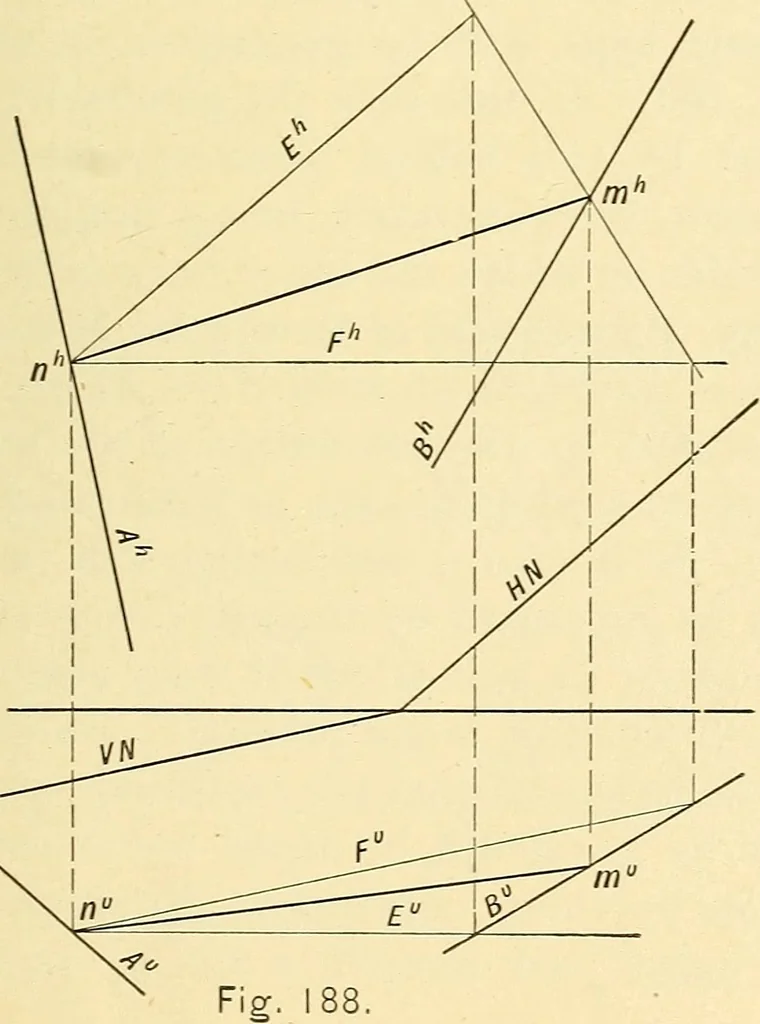An illustration from Descriptive geometry, 1909, leaf 134