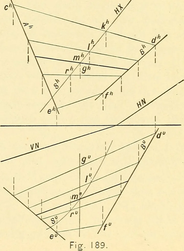 An illustration from Descriptive geometry, 1909, leaf 134