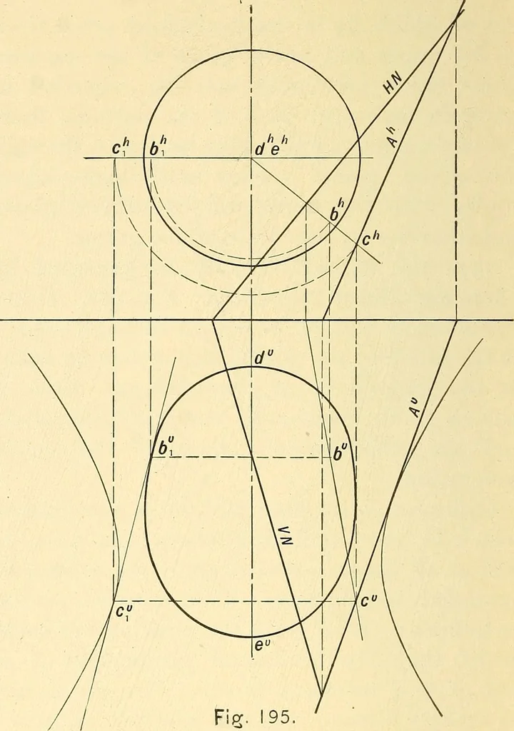 An illustration from Descriptive geometry, 1909, leaf 139