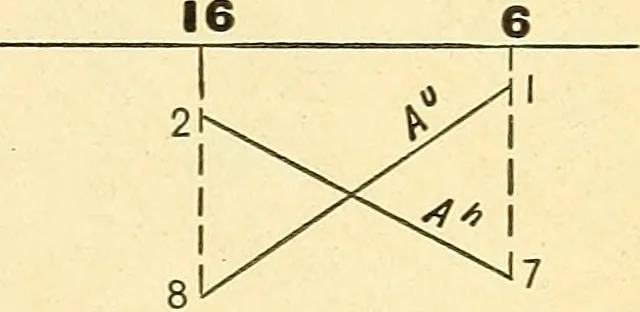 An illustration from Descriptive geometry, 1909, leaf 148