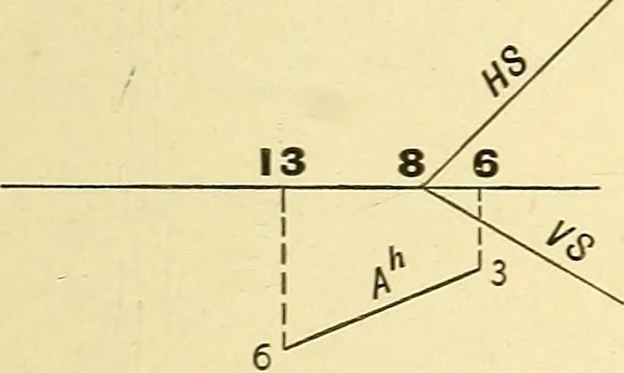 An illustration from Descriptive geometry, 1909, leaf 150