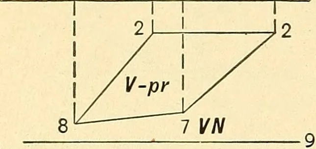 An illustration from Descriptive geometry, 1909, leaf 151