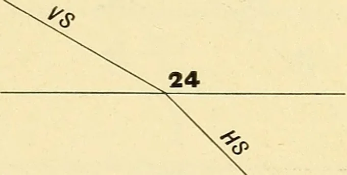 An illustration from Descriptive geometry, 1909, leaf 152