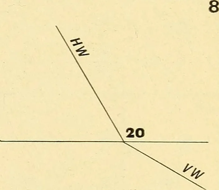 An illustration from Descriptive geometry, 1909, leaf 152