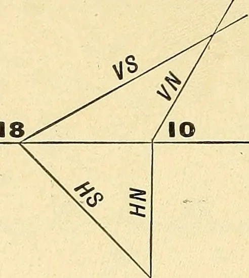 An illustration from Descriptive geometry, 1909, leaf 153