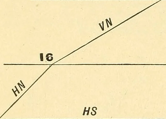 An illustration from Descriptive geometry, 1909, leaf 153