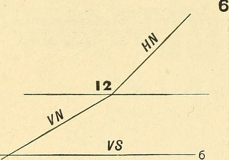 An illustration from Descriptive geometry, 1909, leaf 153