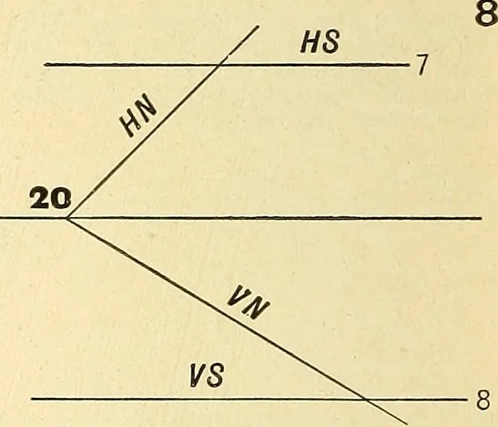 An illustration from Descriptive geometry, 1909, leaf 153