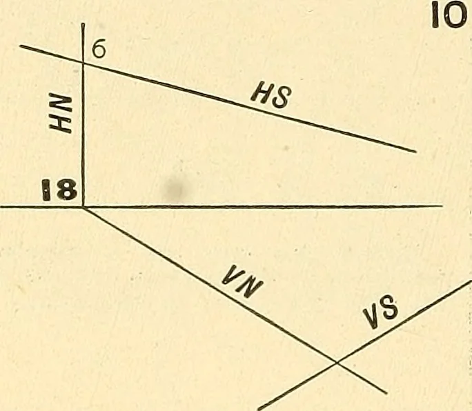 An illustration from Descriptive geometry, 1909, leaf 153