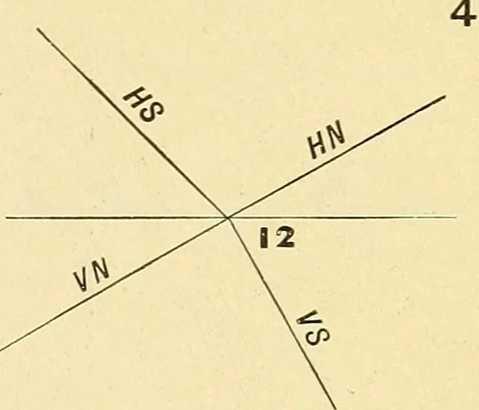 An illustration from Descriptive geometry, 1909, leaf 154