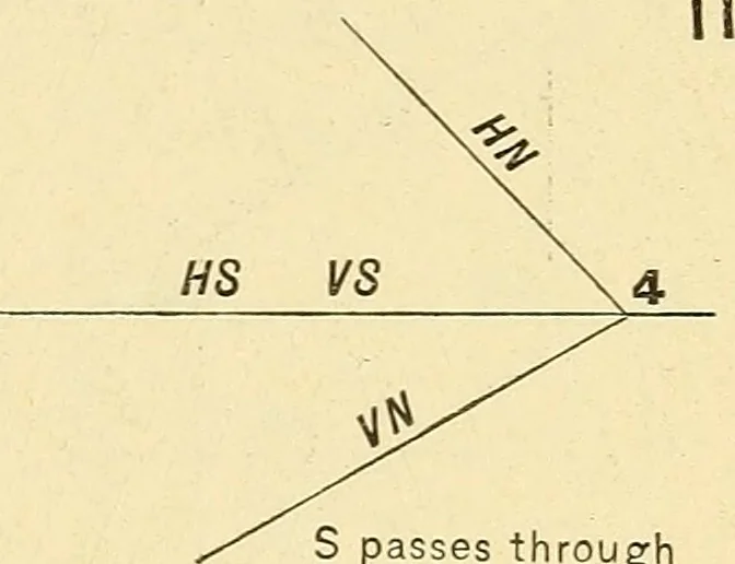 An illustration from Descriptive geometry, 1909, leaf 154