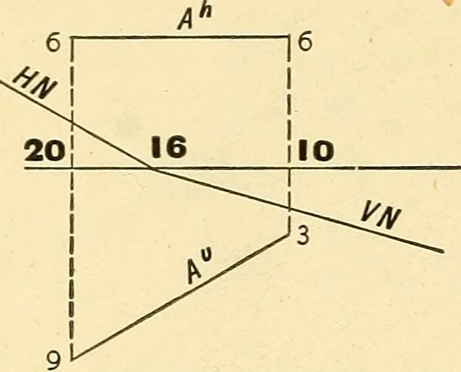 An illustration from Descriptive geometry, 1909, leaf 155