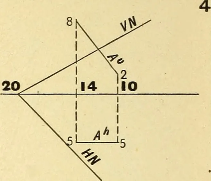 An illustration from Descriptive geometry, 1909, leaf 155